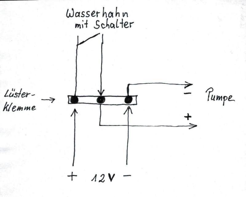 Thedford C2 Stromversorgung : - Wohnwagenforum